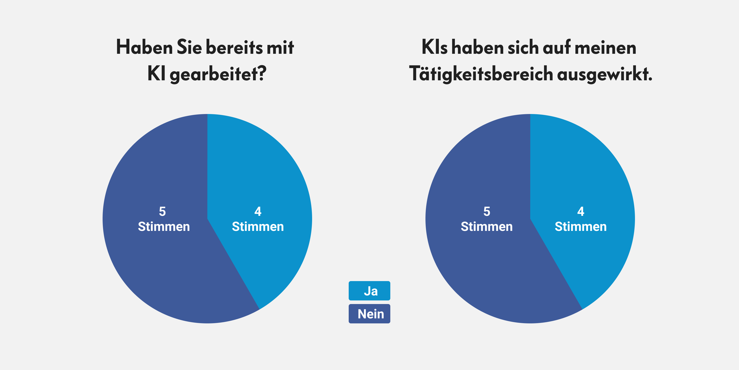 Abbildung 8